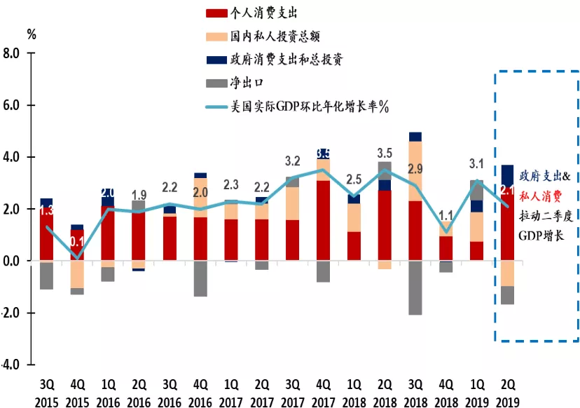 2025年美联储降息或再生变，市场趋势与影响因素解析