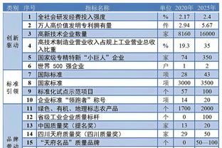 62827澳彩资料查询+Ultra87.313_权限解释落实