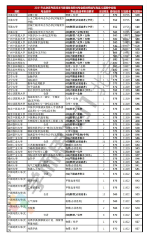 老澳门开奖结果2025开奖记录表+UHD款69.854_全面解答