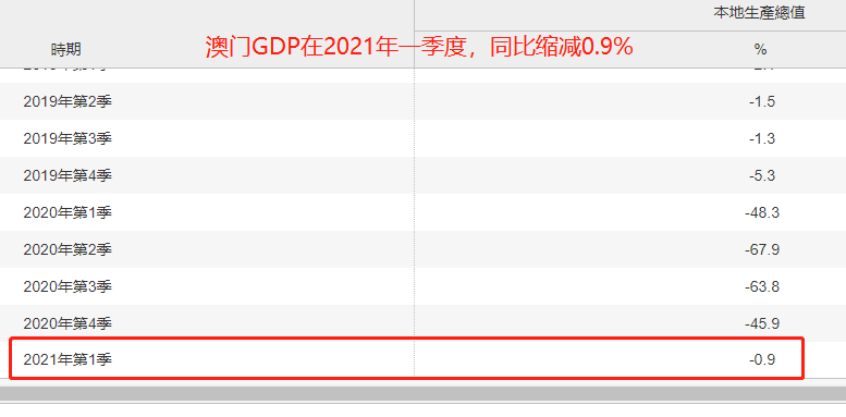 澳门开奖记录开奖结果2025+游戏版32.417_反馈执行和落实力