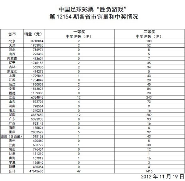 新澳门今期开奖结果查询表图片+Android256.184_最佳精选落实