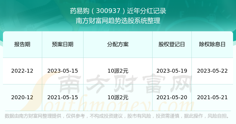 2025年新澳开奖记录+Plus38.804_明确落实