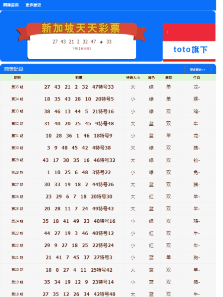 2025澳门天天开好彩大全开奖记录走势图+Harmony款31.141_权限解释落实