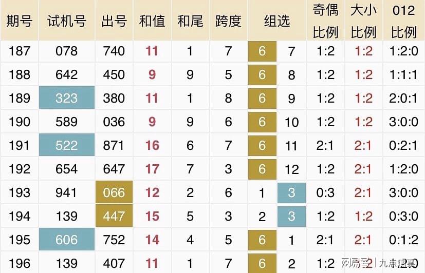 2025新澳今晚开奖号码139+升级版12.761_精密解答