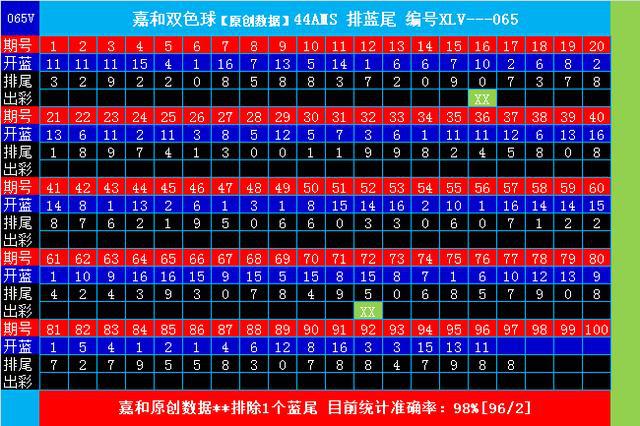 新澳门一码一码100准确+复刻款94.426_细化方案和措施