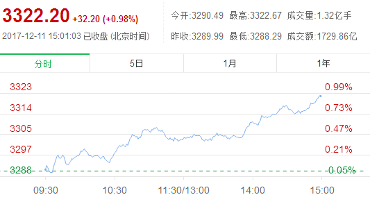 2025年1月16日 第6页