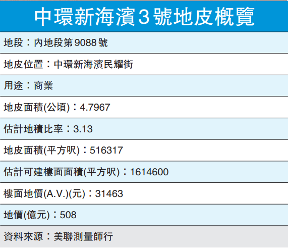 2025香港历史开奖记录+Surface34.846_最佳精选落实