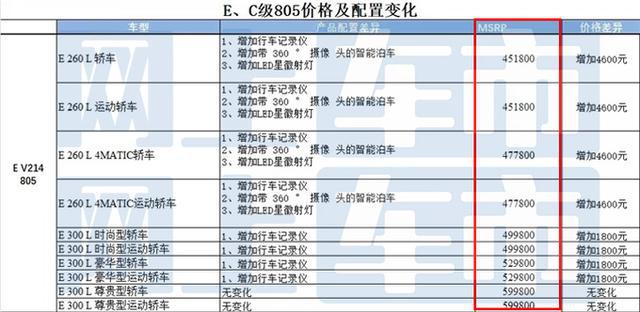 2025年1月17日 第42页