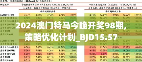 2025年新澳门王中王免费+UHD63.591_全面解答解释落实