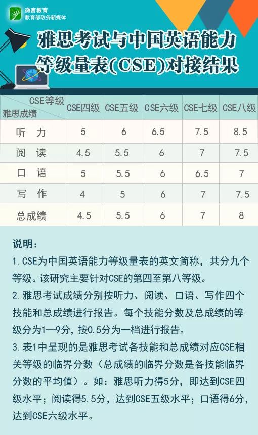 澳门开奖结果+开奖记录表生肖+Premium41.144_精密解答落实