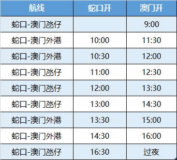 老澳门开奖结果2025开奖记录+The14.364_反馈实施和执行力