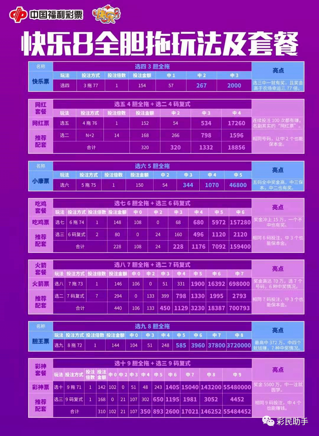 2025澳门特马今晚开奖49图+YE版55.36_方案实施和反馈