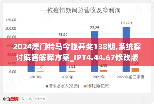 澳门江左梅郎特马资料+冒险版71.506_权限解释落实