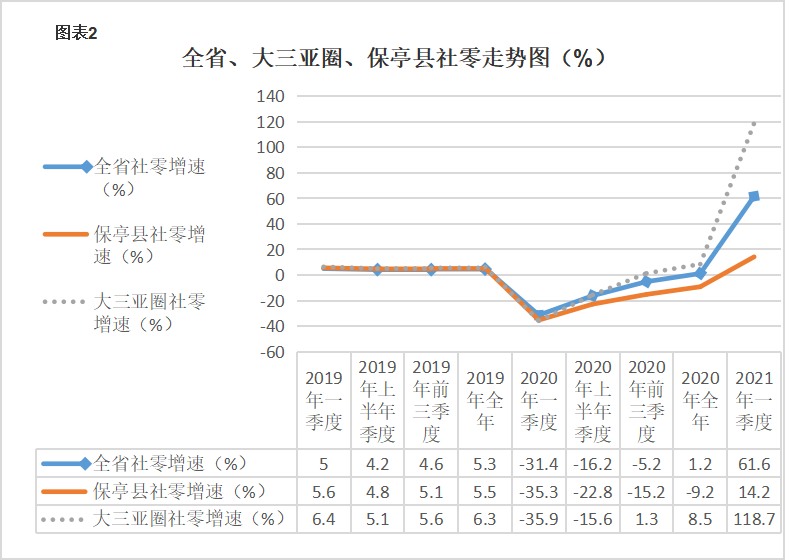 去年全国居民人均工资性收入概览，解读41314元背后的故事