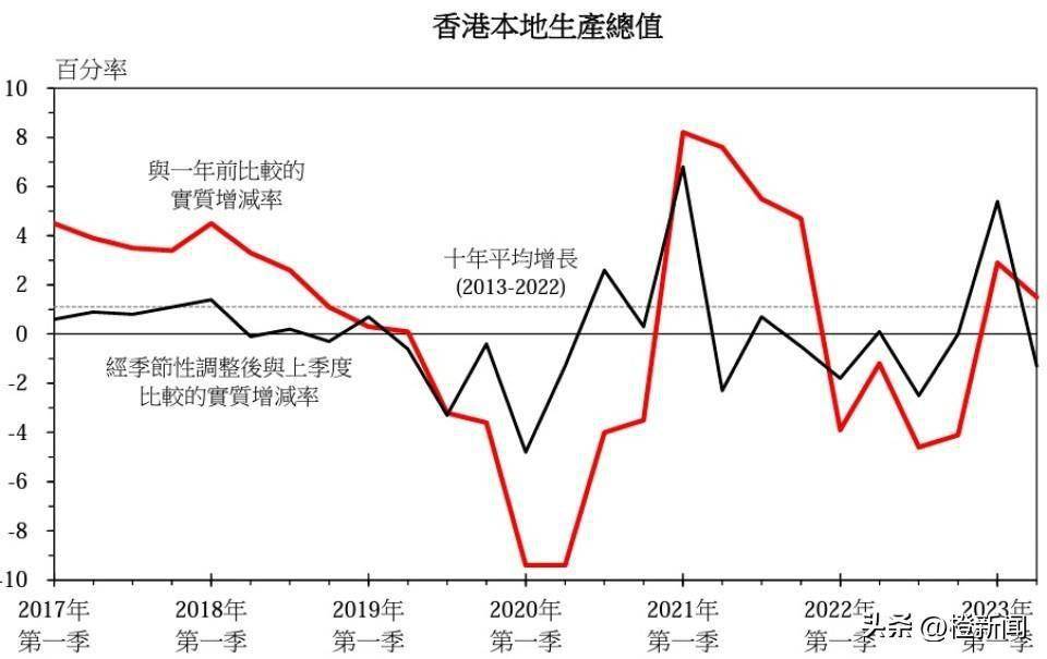 二四六香港全年资料大全+T52.168_动态词语解释落实