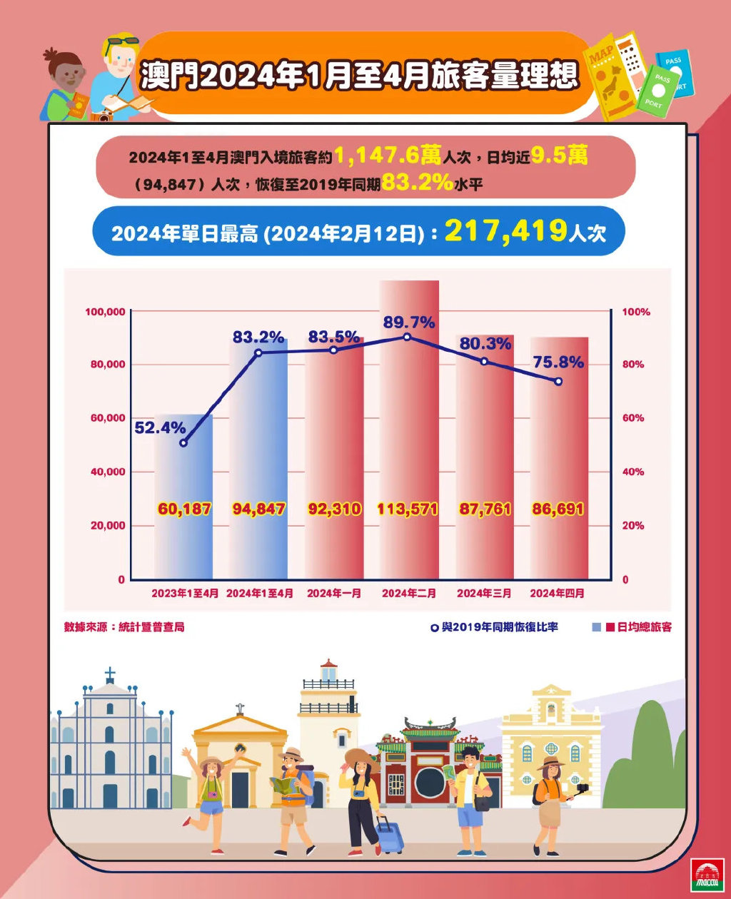 2025新澳门精准免费大全+界面版91.11_资料解释落实