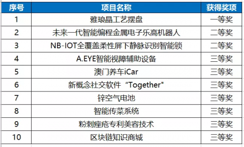 2025年澳门六今晚开奖结果+4DM63.32_效率解答解释落实