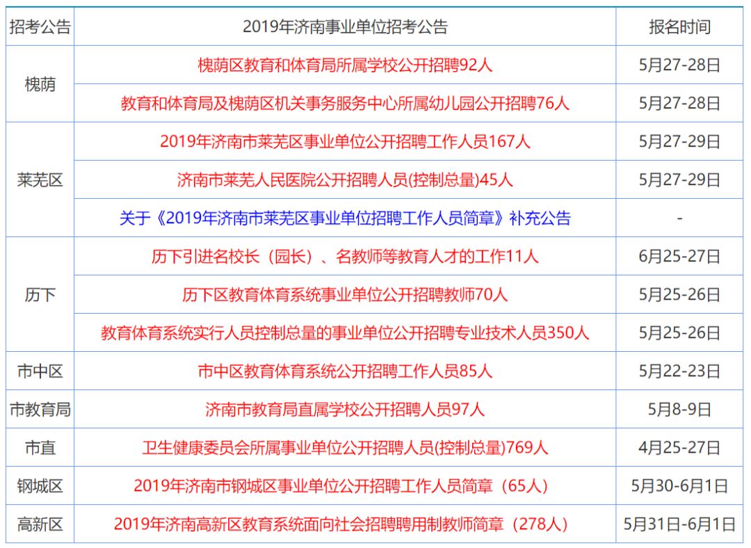 香港单双资料免费公开+XP71.54_反馈目标和标准