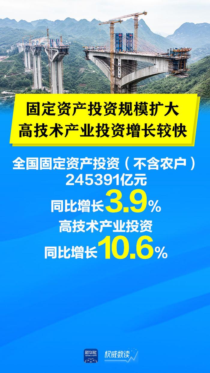 展望2024年，GDP同比增长5.0%的经济蓝图