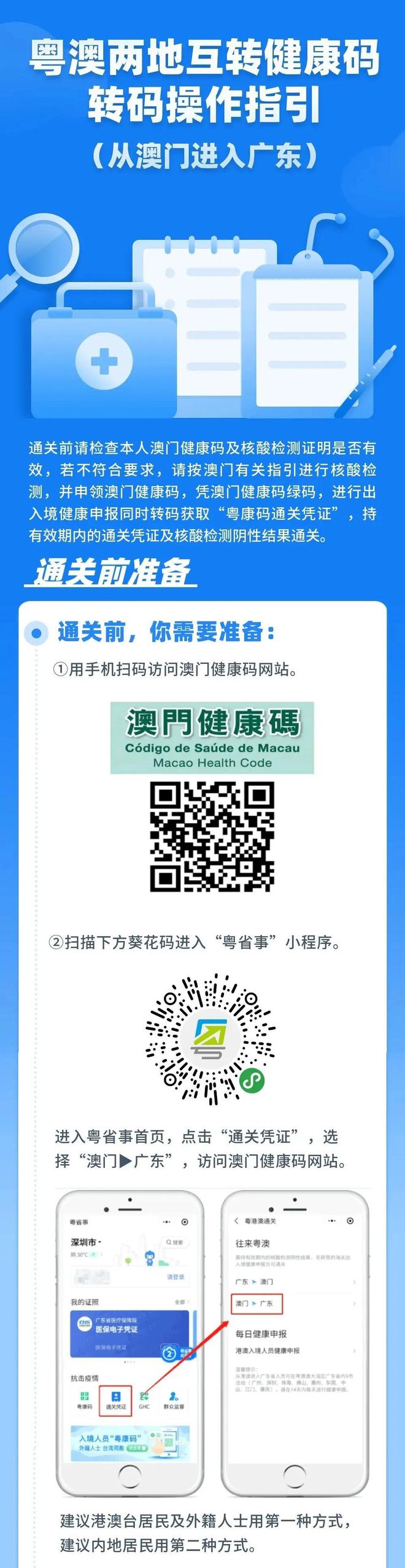 2025年管家婆的马资料+Q94.193_反馈执行和落实力