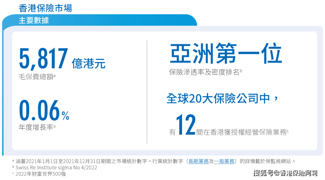 香港4777777的开奖结果+Advanced66.735_方案实施和反馈