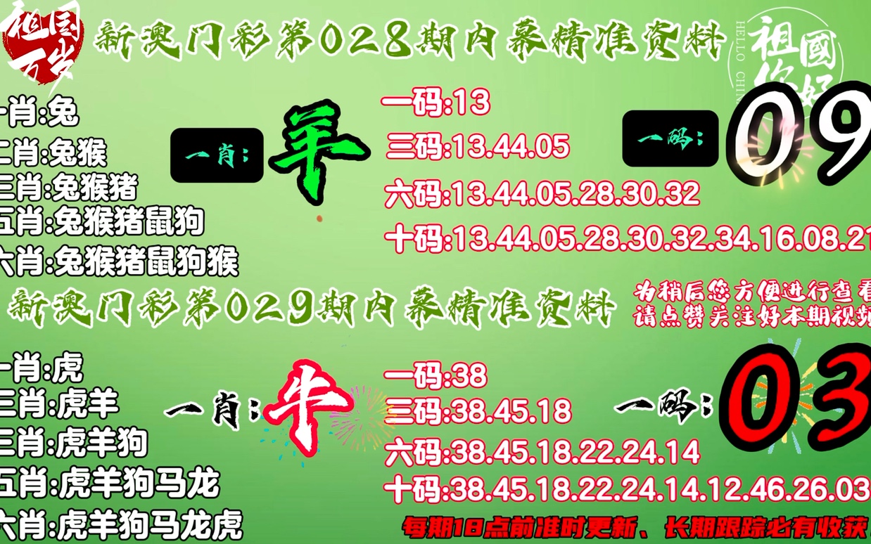 澳门平特一肖100%准确吗+4K76.281_精准落实