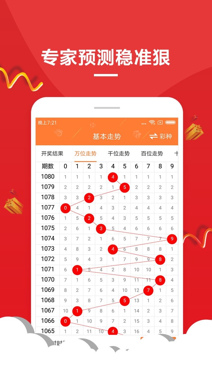 澳门六开彩开奖结果开奖记录2025年+精装款28.819_反馈总结和评估