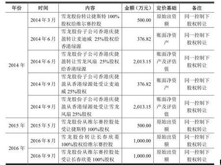 二四六香港管家婆期期准资料+Prestige32.83_方案细化和落实