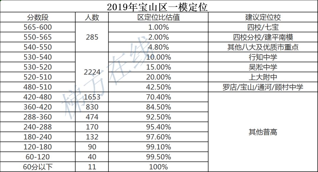 2025新奥历史开奖记录表一+Premium36.470_精准解释落实