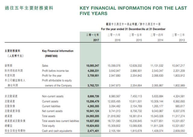 新澳利澳门开奖历史结果+进阶版20.654_细化落实