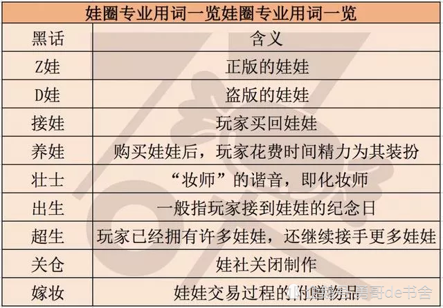 大学生毕业闯家政圈，排单到二月了