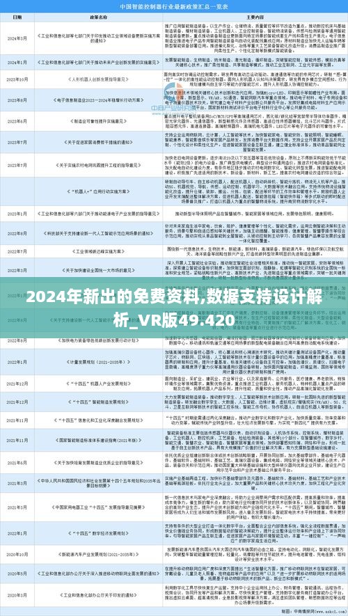 2025年正版资料免费大全功能介绍+4K15.673_权威解释