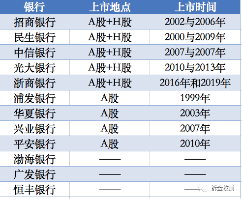 澳门六开奖结果2025开奖记录查询+体验版78.410_精选解释落实