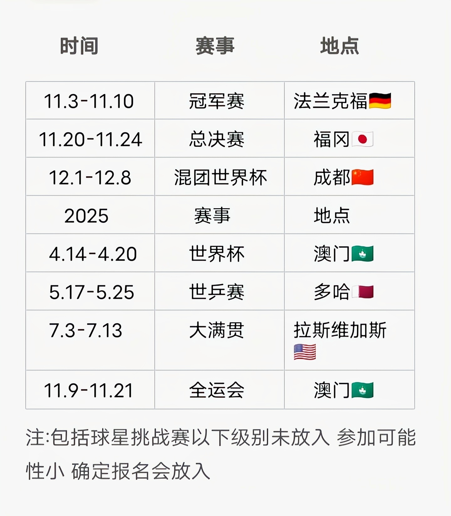 2025澳门六开奖结果+网页款96.303_权限解释落实