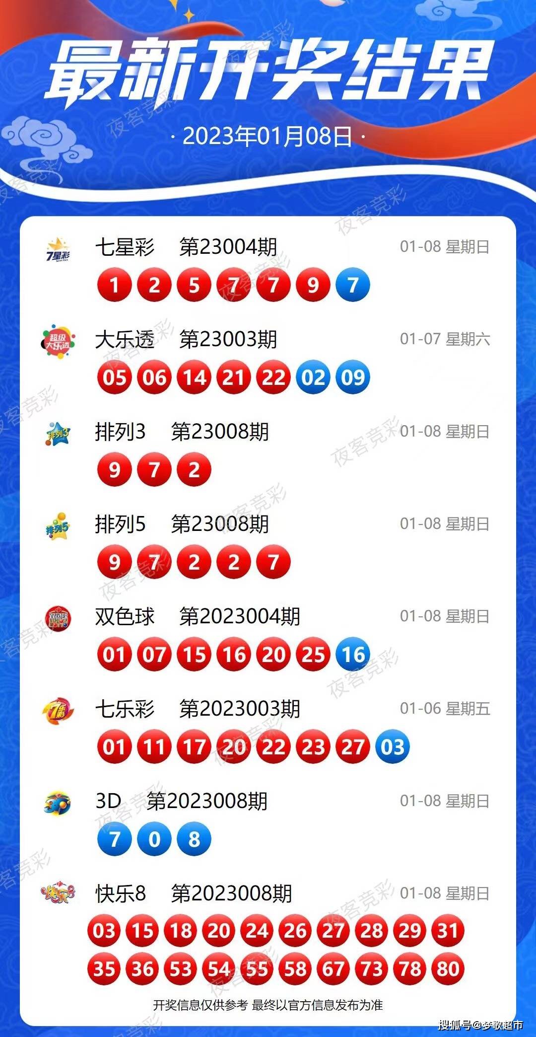 2025今晚新澳开奖号码+L版38.197_反馈执行和跟进