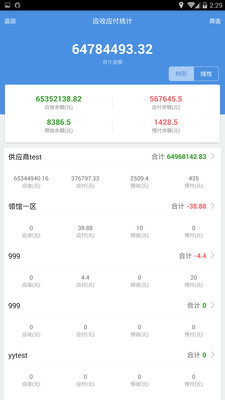 77778888精准管家婆免费+Ultra64.416_全新精选解释落实