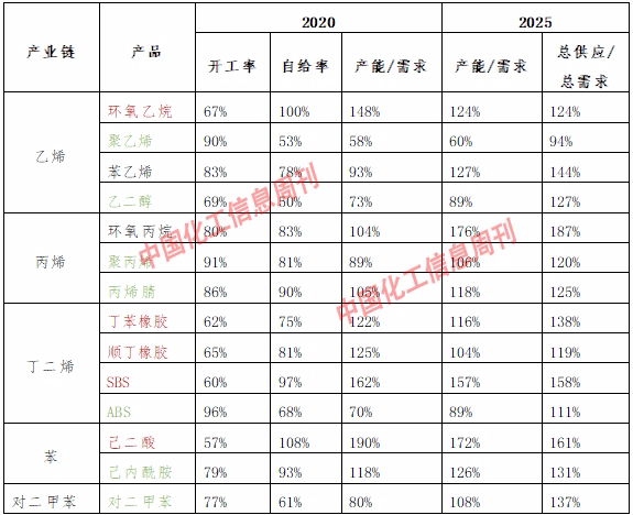 2025澳彩开奖记录查询表+GT71.131_反馈目标和标准