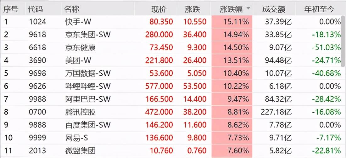 第428页