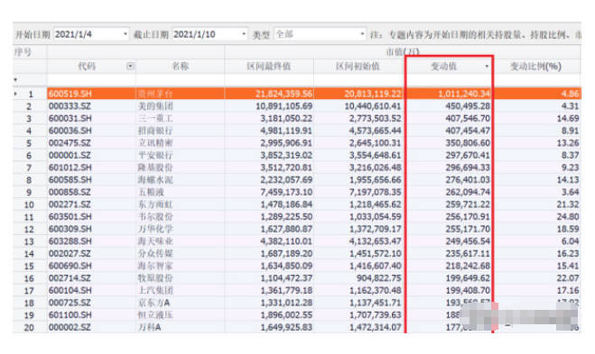 2025新奥历史开奖记录85期+动态版98.304_落实执行