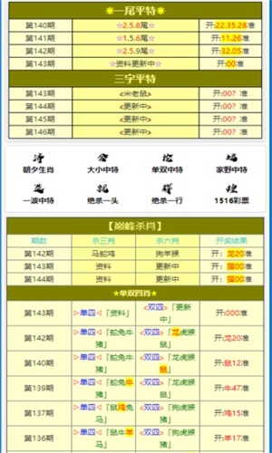 黄大仙三肖三码必中三+MT10.633_反馈调整和优化