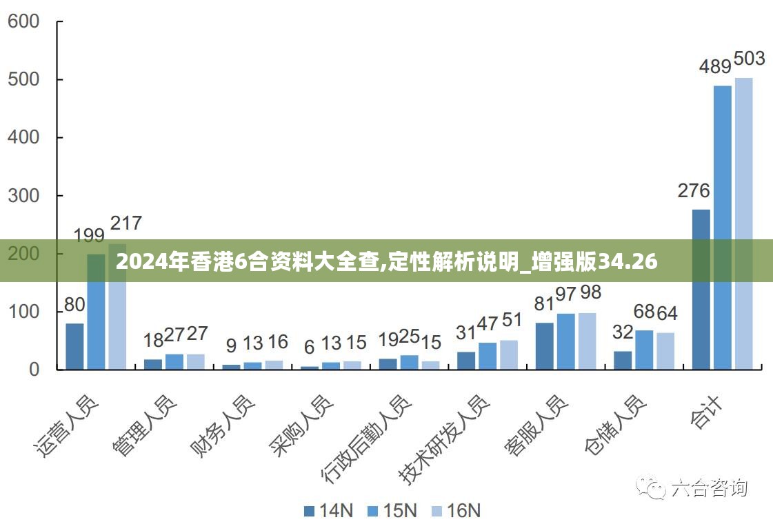 新澳2025最新资料+X73.26_实施落实