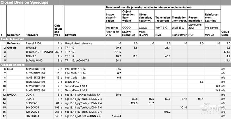 新澳门六开奖结果2025开奖记录查询网站+Pixel73.876_说明落实