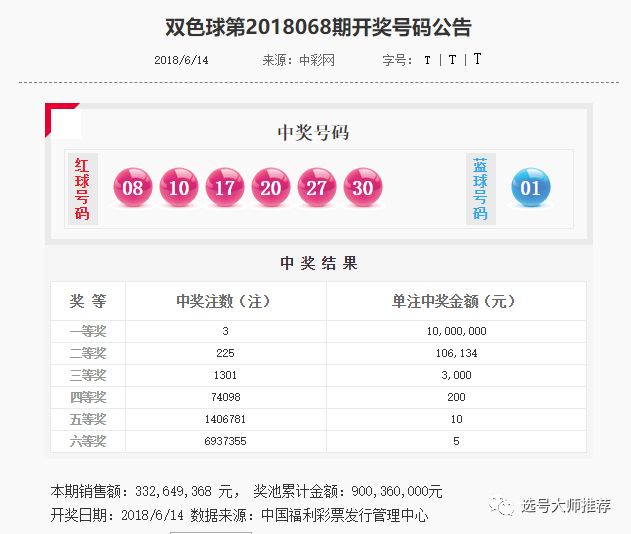 白小姐一码中期期开奖结果查询+策略版68.618_解释定义