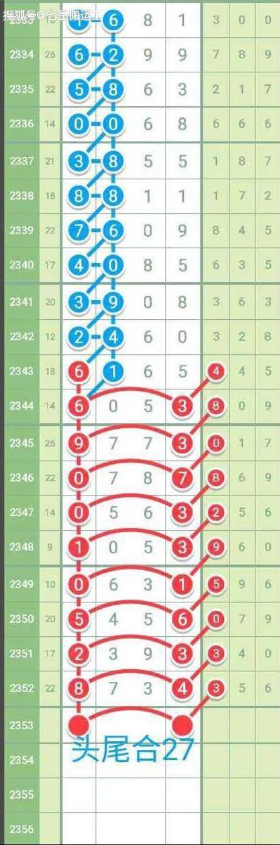 四肖期期准四肖期准开+专业版78.934_反馈内容和总结