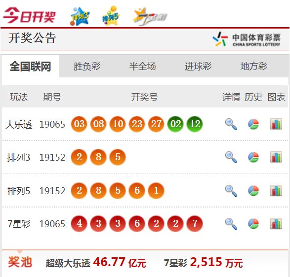 新澳天天开奖免费资料大全最新+R版20.241_词语解释落实