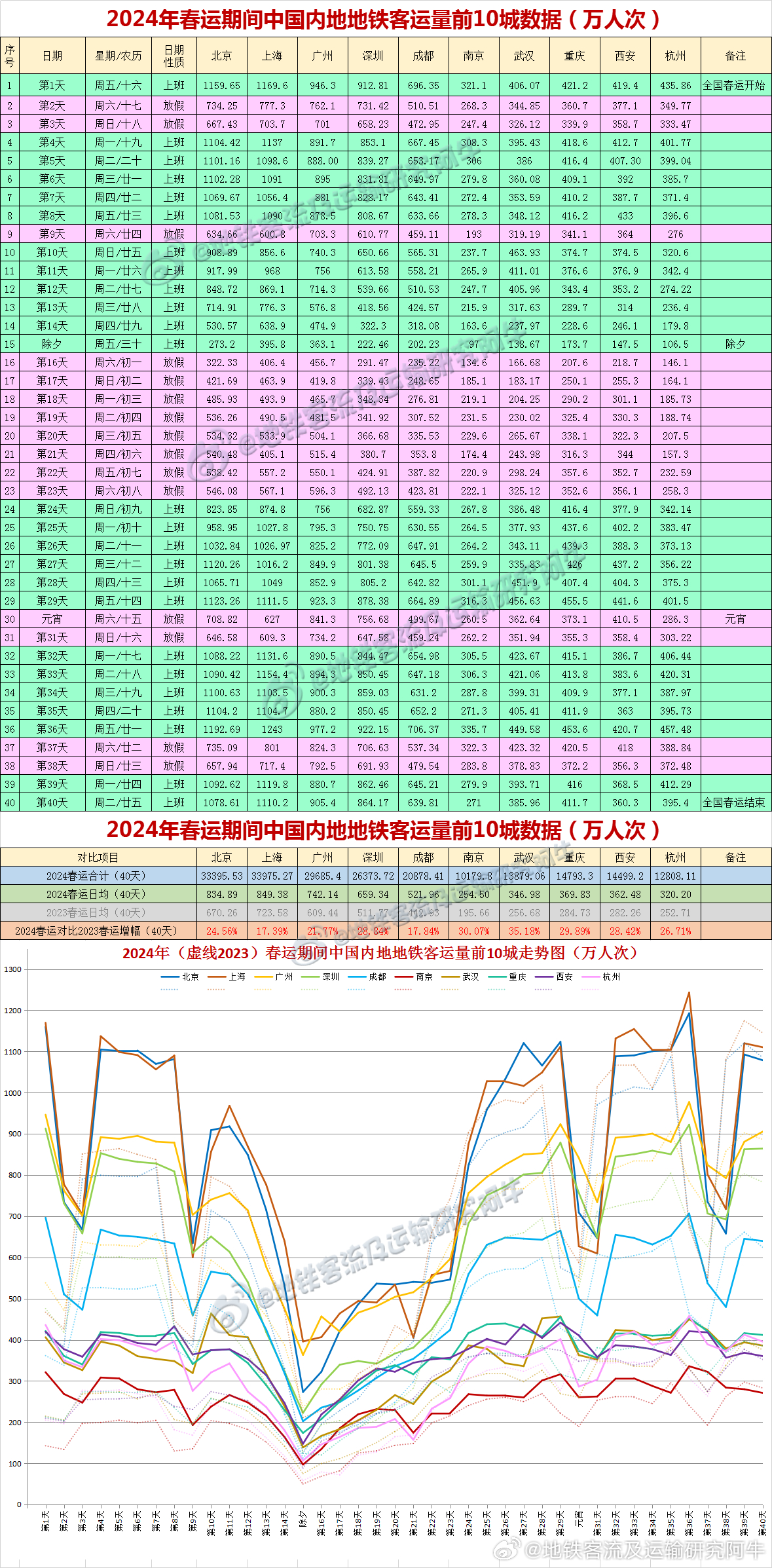 2025澳门新奥走势图+专属版42.103_反馈实施和执行力