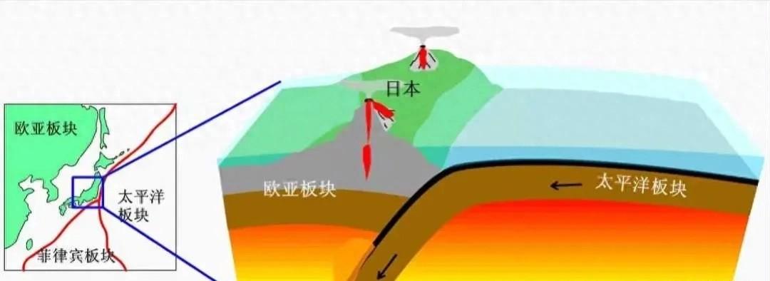 日本再次面临特大地震警告，震动概率提升至惊人的八成