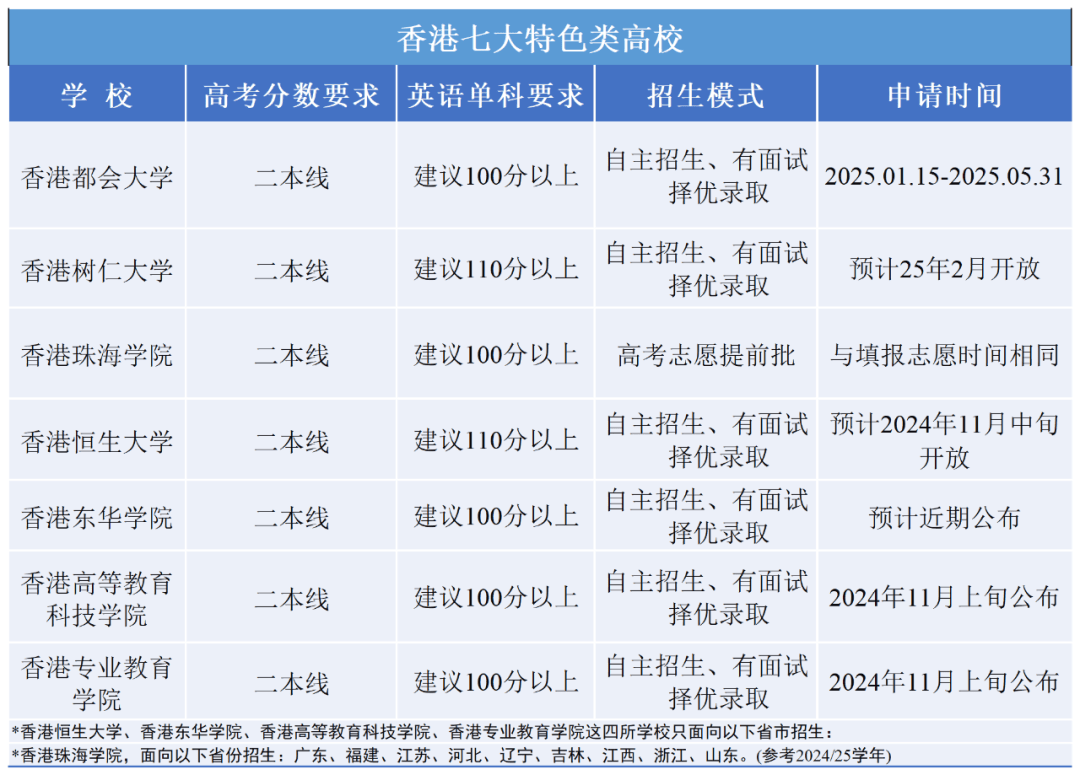 2025年港澳资料大全正版+FHD85.770_权威解释