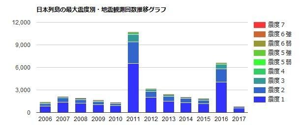 日本特大地震警告，概率升至80%——全面解析与应对建议