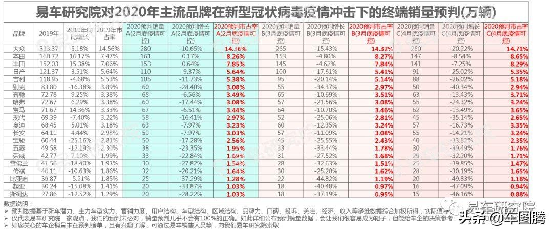 2025年11月份新病毒+至尊版86.222_有问必答